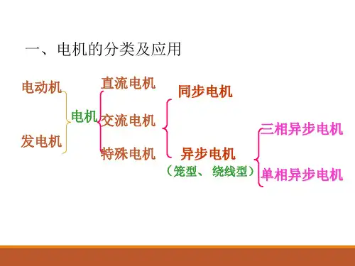 电机的结构及工作原理