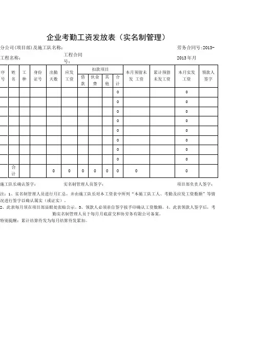 企业考勤工资发放表