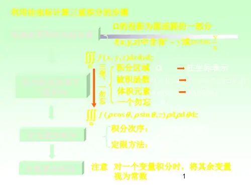 D10_3三重积分 柱坐标与极坐标ppt课件