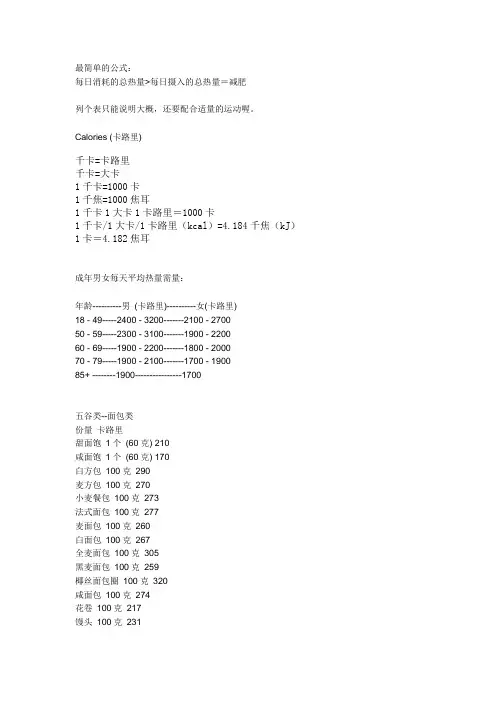 减肥必知常吃食物卡路里大全