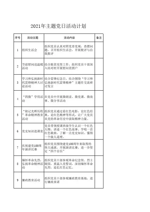 2021年主题党日活动计划表