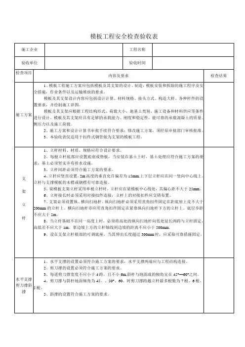 模板工程安全检查验收表