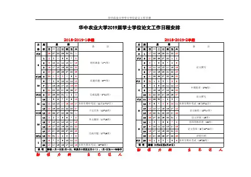 01华中农业大学2019届学位学士论文工作日程安排