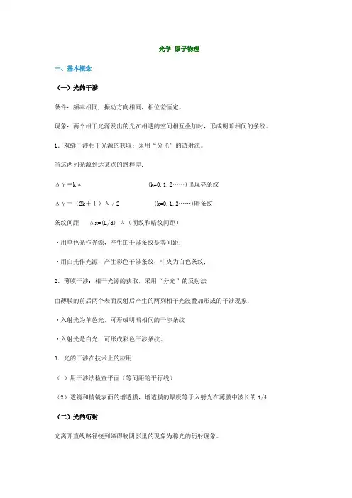 光学 原子物理