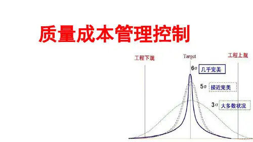 质量成本培训PPT课件
