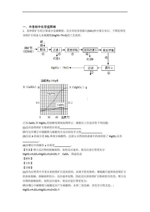 2020-2021中考化学流程图的综合复习含详细答案