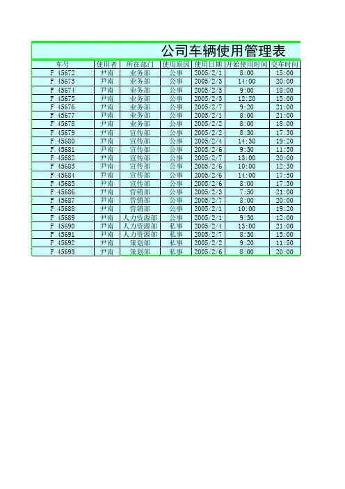 公司车辆使用管理表