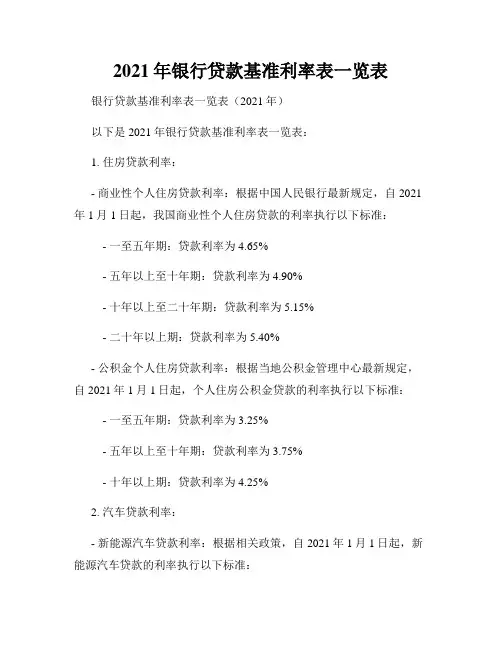 2021年银行贷款基准利率表一览表