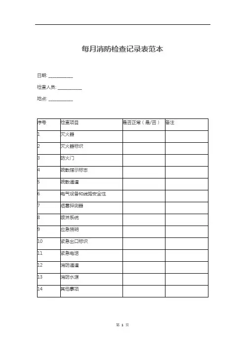 每月消防检查记录表范本