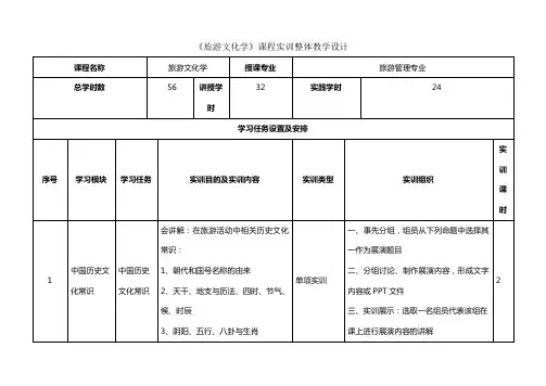 旅游文化学实训整体设计