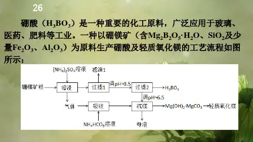 2019全国高考化学评分细则.ppt