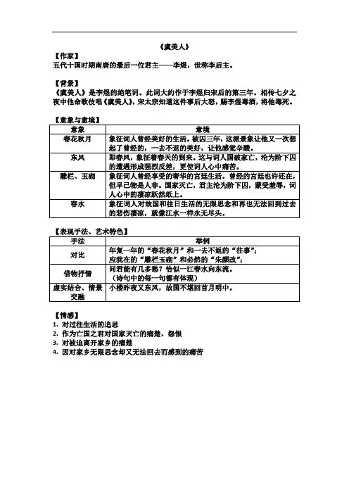 《虞美人》、《蝶恋花》课堂笔记