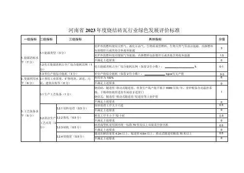 河南省2023年度烧结砖瓦行业绿色发展评价标准分值