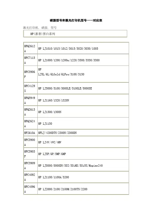 硒鼓型号和激光打印机型号一一对应表
