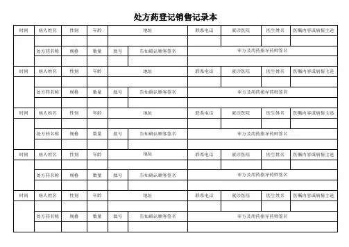 最新处方、含麻黄碱表格