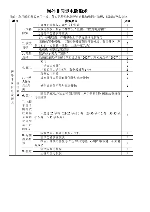 胸外非同步电除颤术