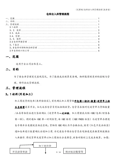 (完整版)仓库出入库管理流程(五金仓)