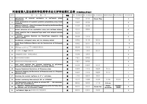 河南省第九届自然科学优秀学术论文评审结果汇总表(河南...