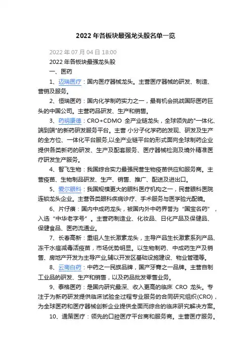 2022年各板块最强龙头股名单一览