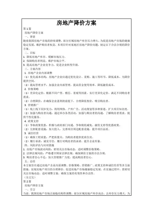 房地产降价方案