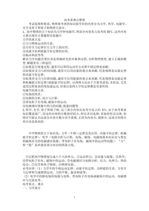 高考物理重难点整理