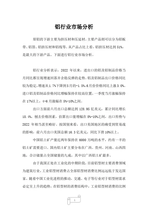 2023年铝行业市场分析