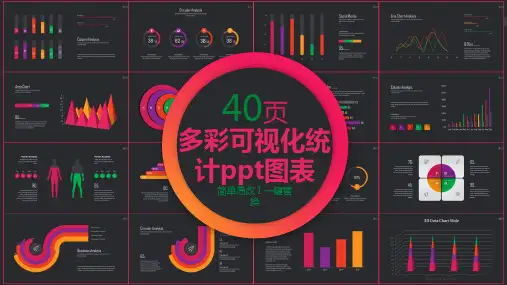 可视化统计图表PPT