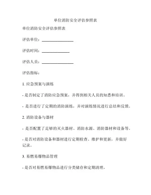 单位消防安全评估参照表