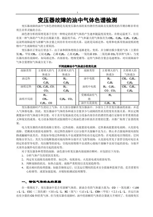 变压器故障的油中气体色谱检测