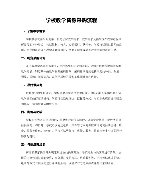 学校教学资源采购流程