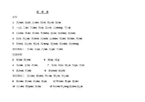 部编版一年级语文上册生字表注音