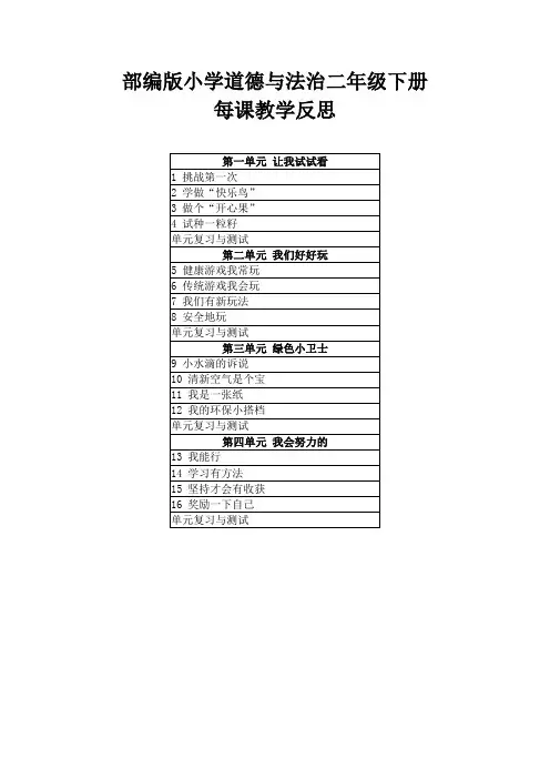 2021部编版小学道德与法治二年级下册每课教学反思(附目录)