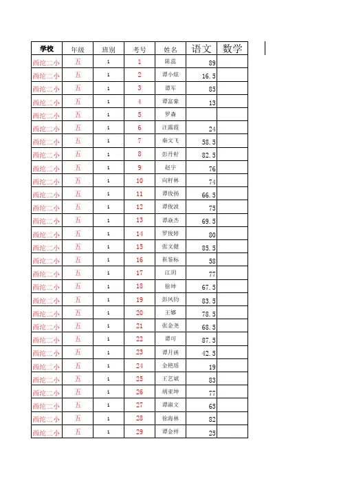 五年级第一学月成绩单