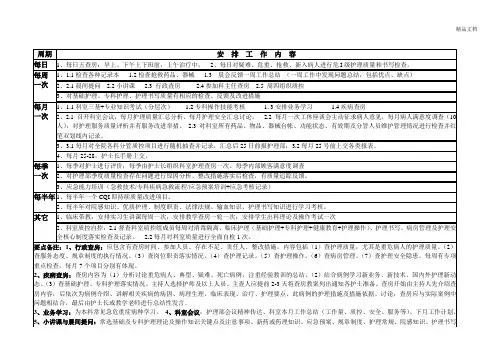 护士长年、季、月、周工作安排表