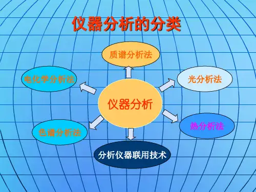 仪器分析的分类