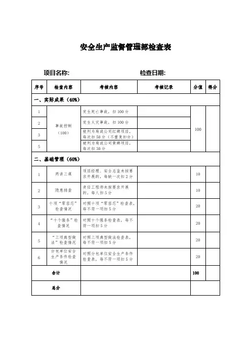 项目部安全生产监督管理部检查表(年终)
