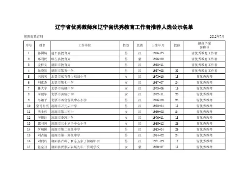 2012年辽宁省省级优秀教师朝阳市名单上网公示