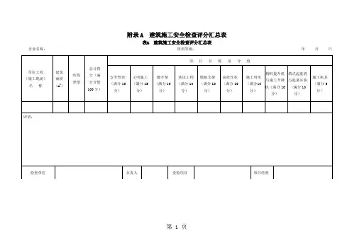 《建筑施工安全检查标准》JGJ59-2019附录(检查评分表)word资料34页