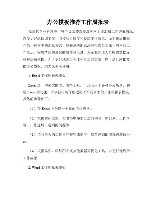 办公模板推荐工作周报表