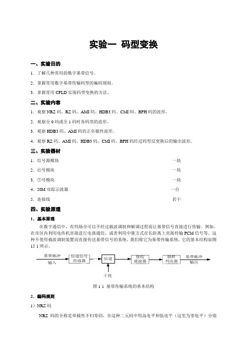 码型变换