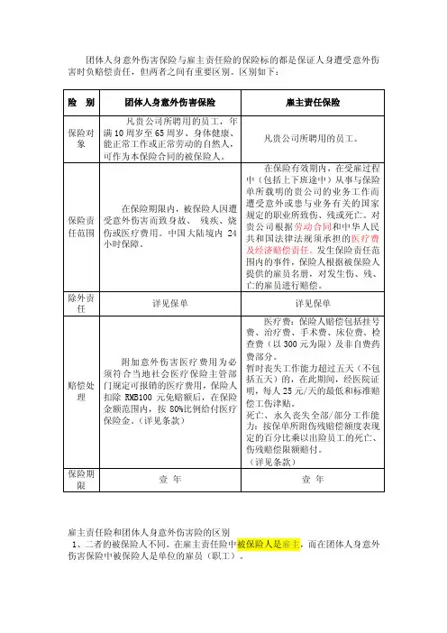 雇主责任险VS人身伤害意外险