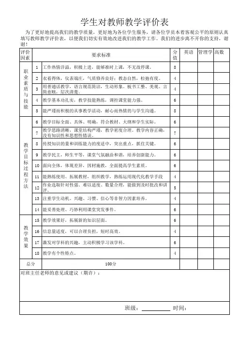 学生对教师的评价表