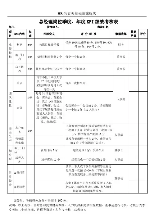 总经理岗位季度、年度KPI绩效考核表