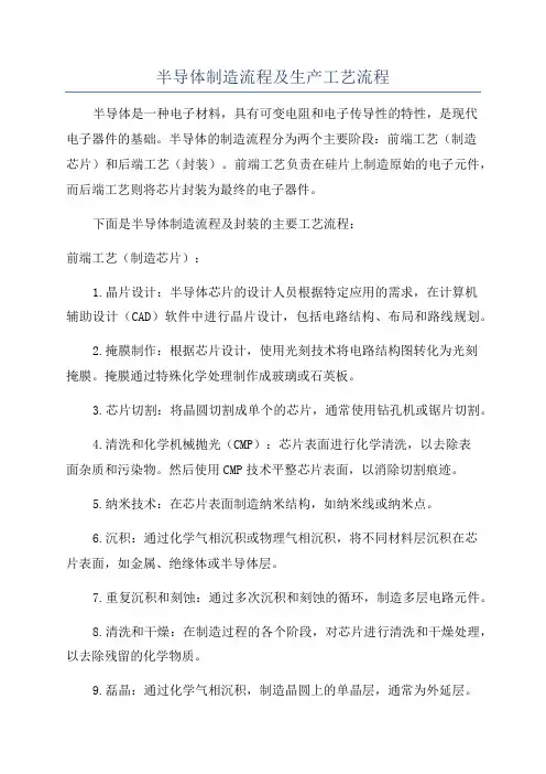 半导体制造流程及生产工艺流程