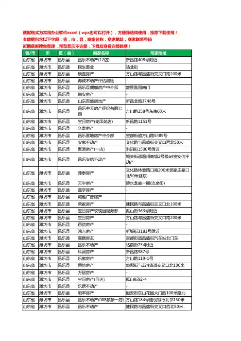 2020新版山东省潍坊市昌乐县房屋中介工商企业公司商家名录名单黄页联系电话号码地址大全117家
