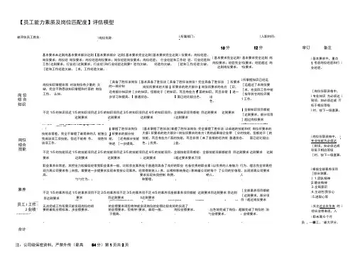 员工能力素质及岗位匹配度评估模型