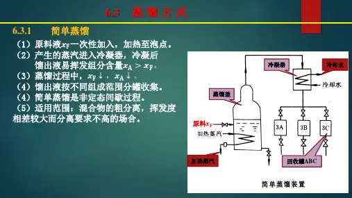 化工原理6.3 蒸馏方式 