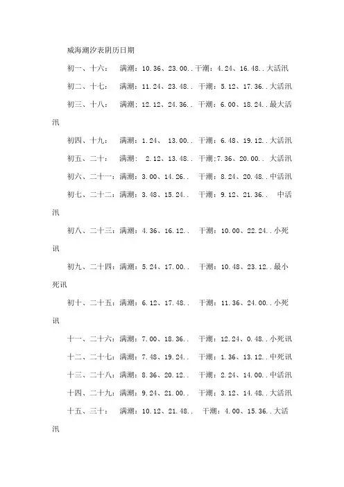 威海潮汐表