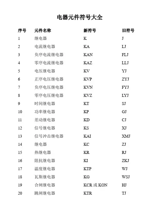 电器元件符号大全