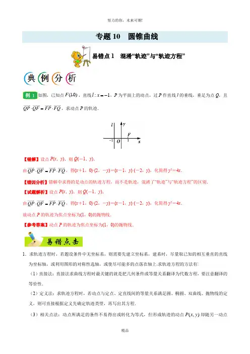 2021年高考数学专题10 圆锥曲线 (原卷版)